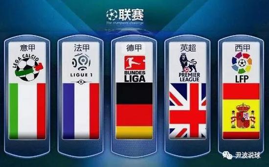 尽管企业飞